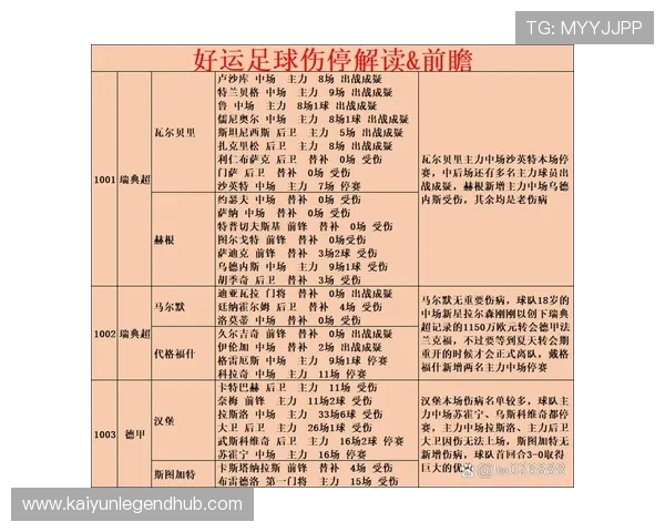 五大联赛赛程全解析 关注欧洲顶级足球赛事最新动态与比赛安排